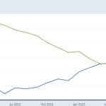 private-sector-jobs-vs-gov-jobs