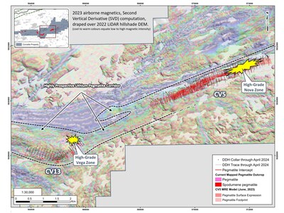 Figure 6: Highly prospective lithium pegmatite corridor proximal to the CV5 and CV13 spodumene pegmatites. (CNW Group/Patriot Battery Metals Inc.)