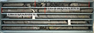 Figure 8. AD203 intercept of Cuffley Deeps South grading 58.4 g/t gold and 17.6% antimony over 0.77 m (ETW 0.55m) (CNW Group/Mandalay Resources Corporation)