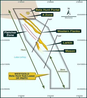 Figure 2 - Beta Hunt gold deposit locations (CNW Group/Westgold Resources Limited)