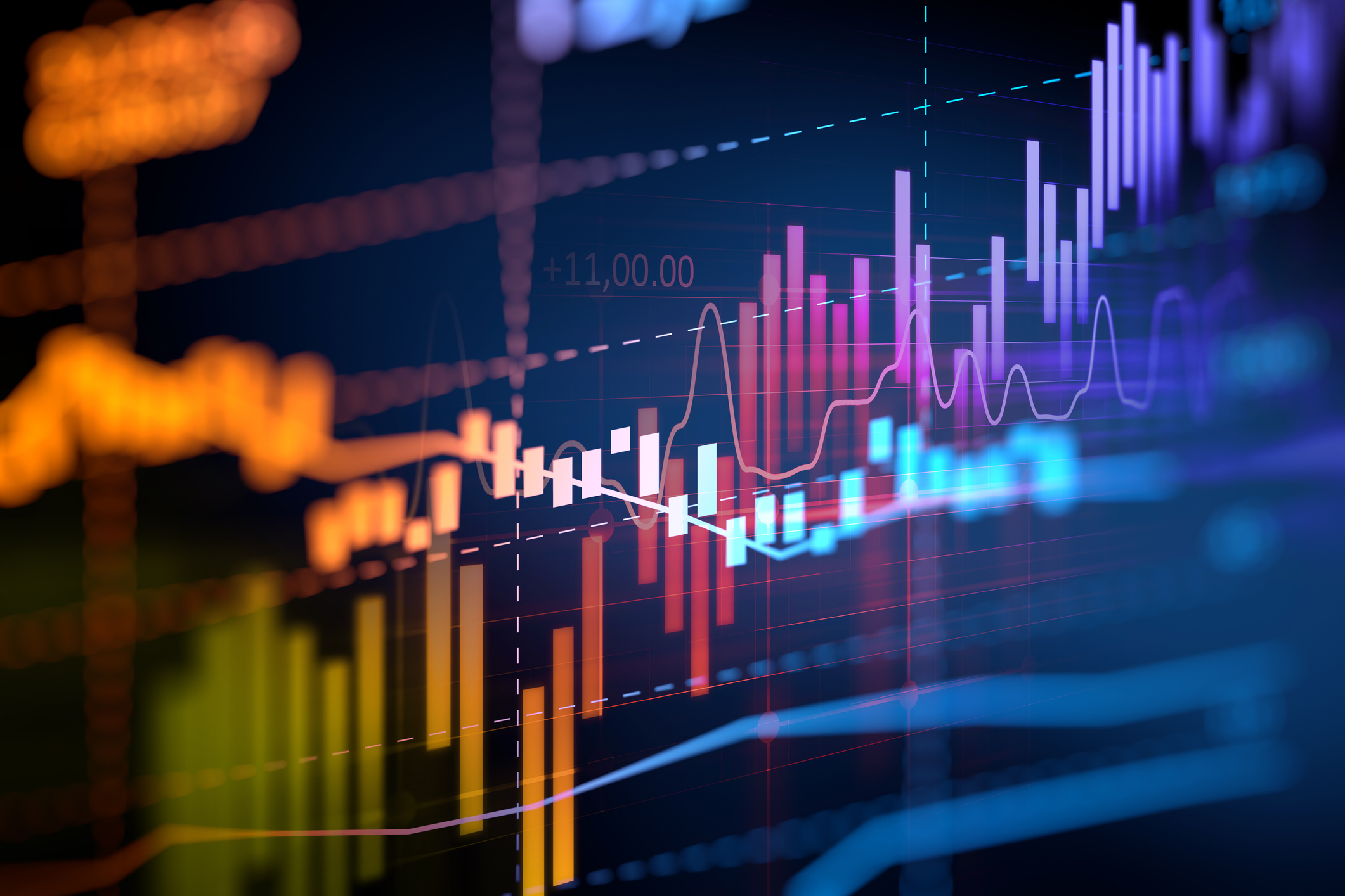 Multiple stock charts overlaid on one another.