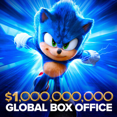 PARAMOUNT PICTURES ANNOUNCES SONIC THE HEDGEHOG FILM FRANCHISE ZOOMS PAST <money>$1 BILLION</money> IN WORLDWIDE BOX OFFICE GROSS